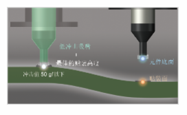 NXT III(圖9) NXT III(圖9)