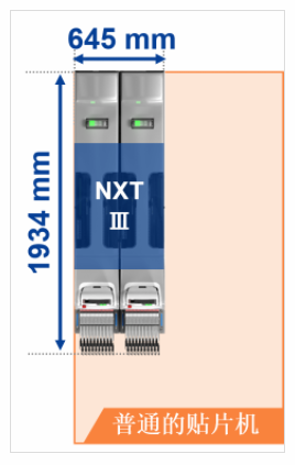 NXT III(圖15) NXT III(圖15)